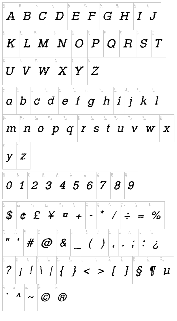 Rowdy Typemachine font map